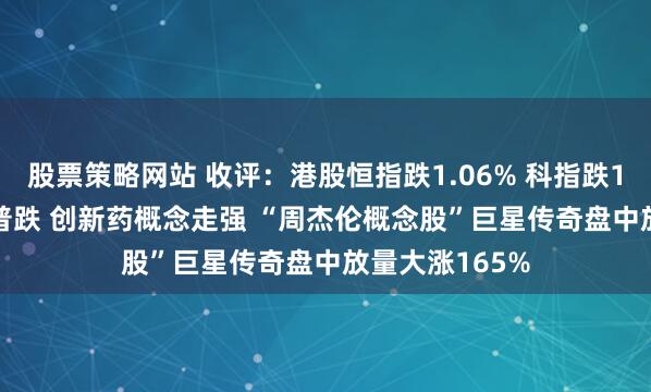 股票策略网站 收评：港股恒指跌1.06% 科指跌1.76% 科网股普跌 创新药概念走强 “周杰伦概念股”巨星传奇盘中放量大涨165%